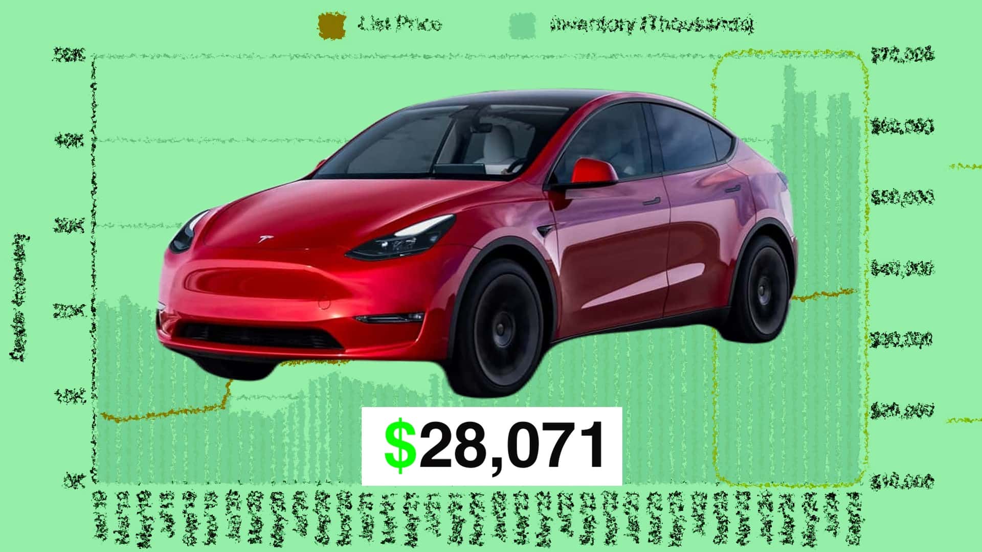 Los precios de los vehículos eléctricos usados ​​continúan bajando