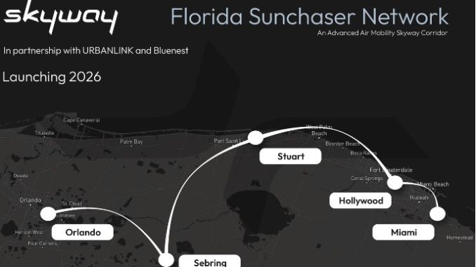 Purple de vertipuertos Skyway, UrbanLink Mobility South y Central Florida